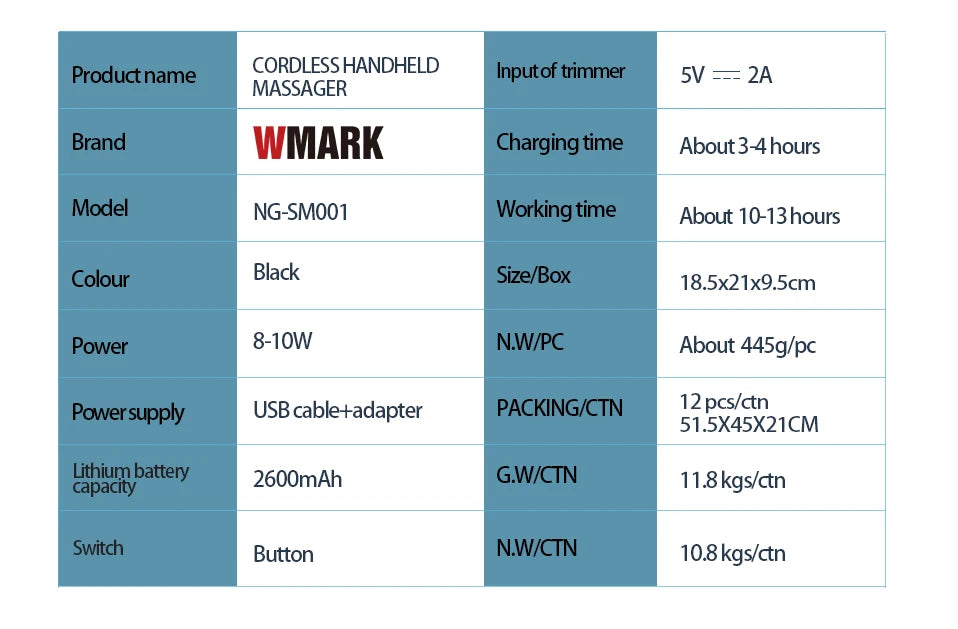 WMARK NG-SM001 – Pro Handheld Massager 🔋 Cordless | Pain Relief | Quiet Power